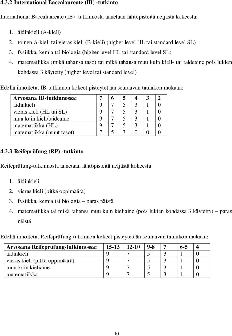 matematiikka (mikä tahansa taso) tai mikä tahansa muu kuin kieli- tai taideaine pois lukien kohdassa 3 käytetty (higher level tai standard level) Edellä ilmoitetut IB-tutkinnon kokeet pisteytetään