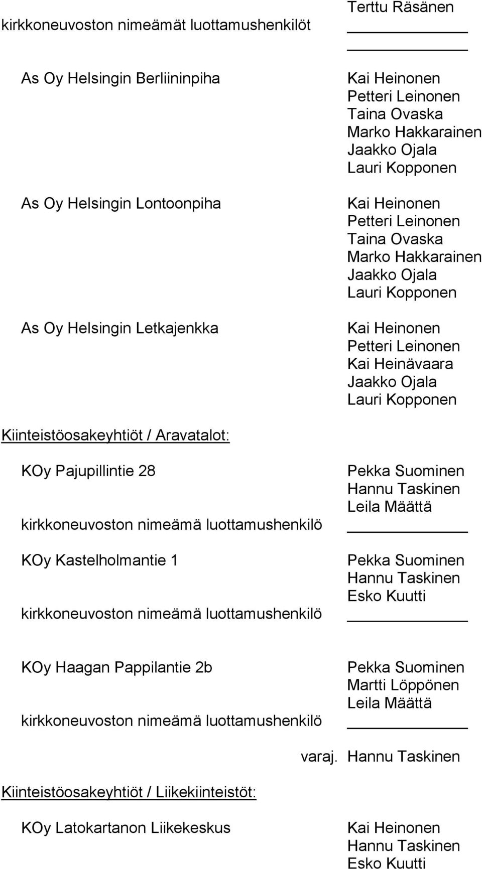 Ovaska Kiinteistöosakeyhtiöt / Aravatalot: KOy Pajupillintie 28 KOy Kastelholmantie 1