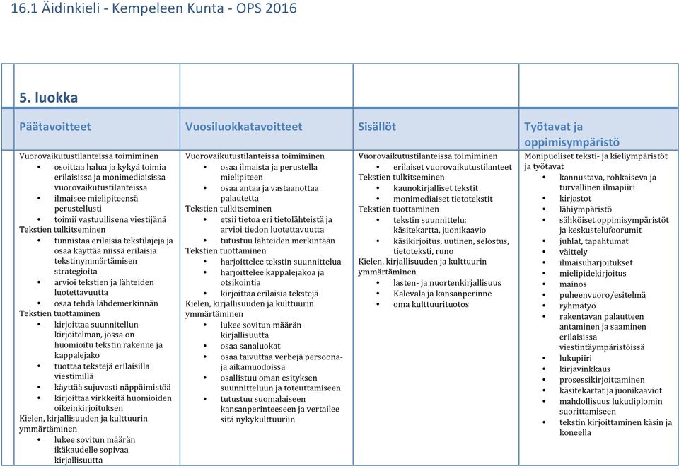 vuorovaikutustilanteissa ilmaisee mielipiteensä perustellusti toimii vastuullisena viestijänä Tekstien tulkitseminen tunnistaa erilaisia tekstilajeja ja osaa käyttää niissä erilaisia