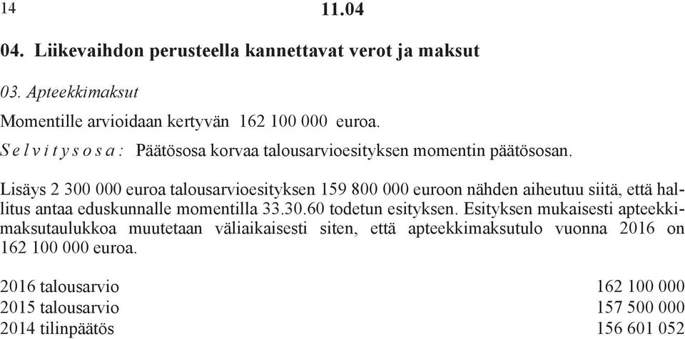 Lisäys 2 300 000 euroa talousarvioesityksen 159 800 000 euroon nähden aiheutuu siitä, että hallitus antaa eduskunnalle momentilla 33.30.60 todetun esityksen.