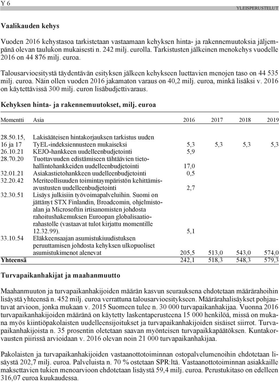 euroa, minkä lisäksi v. 2016 on käytettävissä 300 milj. euron lisäbudjettivaraus. Kehyksen hinta- ja rakennemuutokset, milj. euroa Momentti Asia 2016 2017 2018 2019 28.50.