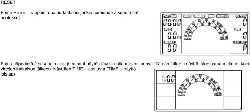 näytön täysin nollaamaan itsensä.