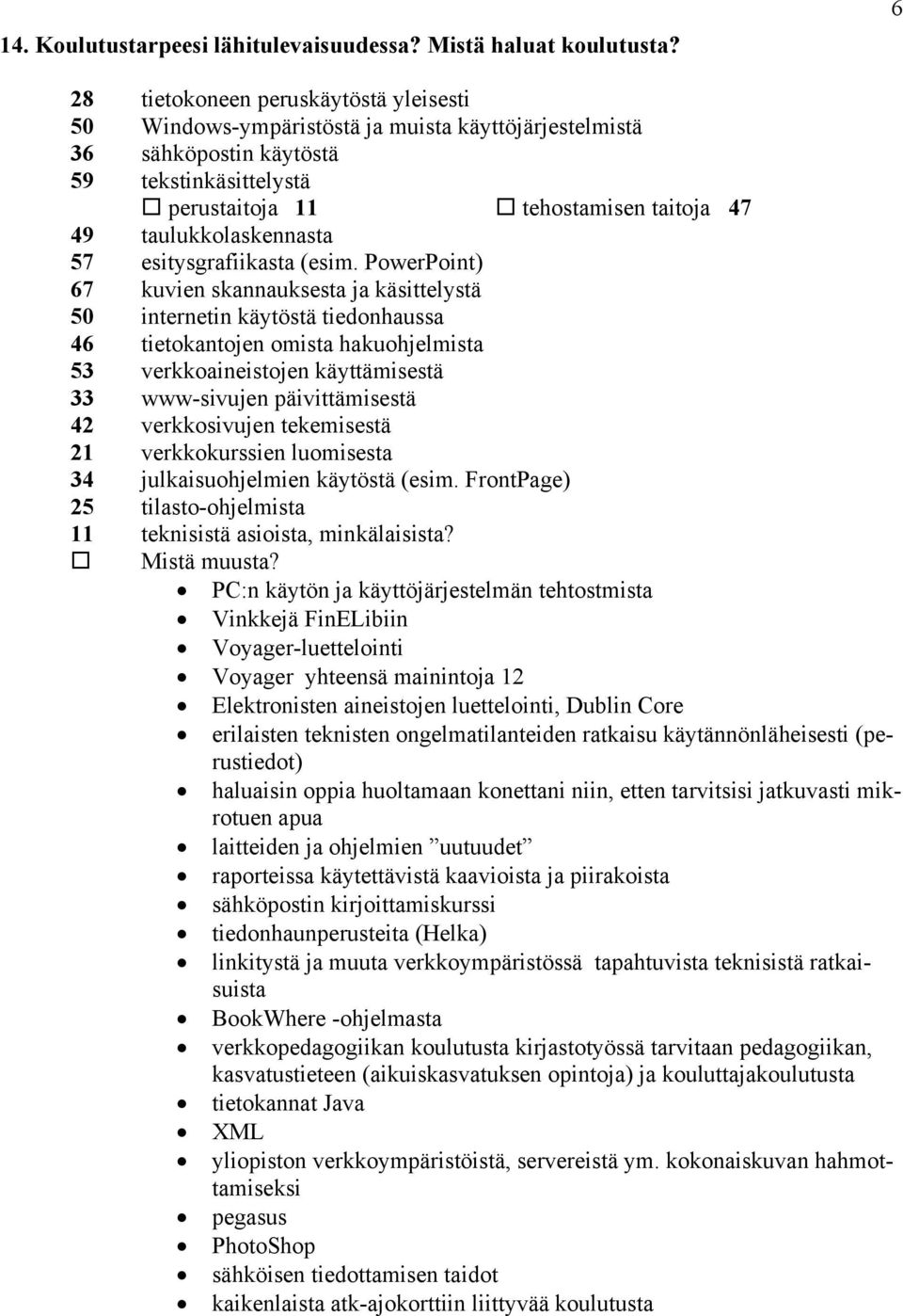 taulukkolaskennasta 57 esitysgrafiikasta (esim.