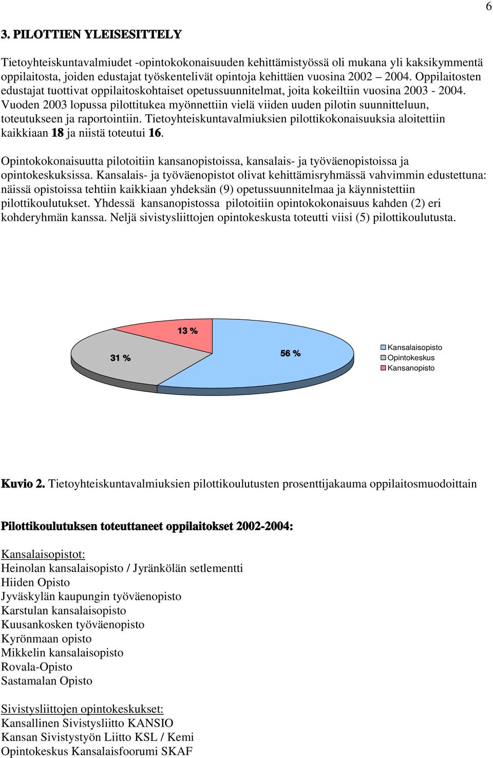 Vuoden 2003 lopussa pilottitukea myönnettiin vielä viiden uuden pilotin suunnitteluun, toteutukseen ja raportointiin.