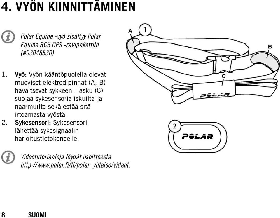 Tasku (C) suojaa sykesensoria iskuilta ja naarmuilta sekä estää sitä irtoamasta vyöstä.