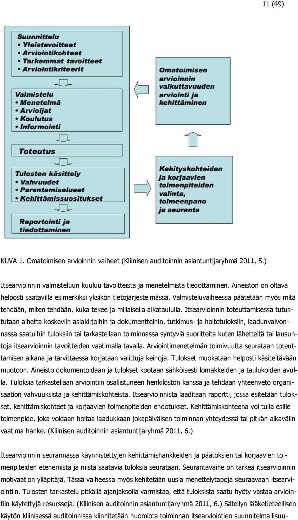 Itsearvioinnin toteuttamisessa tutustutaan aihetta koskeviin asiakirjoihin ja dokumentteihin, tutkimus- ja hoitotuloksiin, laadunvalvonnassa saatuihin tuloksiin tai tarkastellaan toiminnassa syntyviä