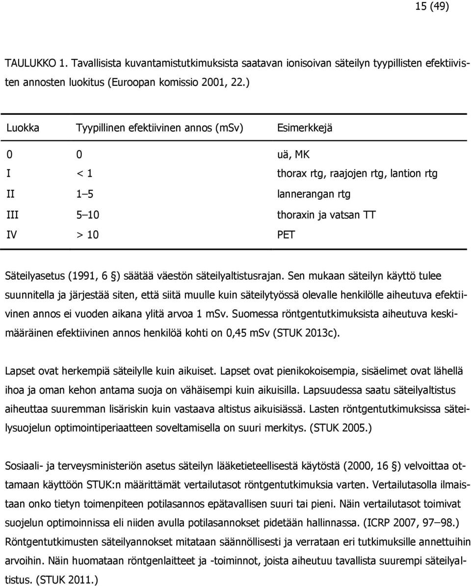 6 ) säätää väestön säteilyaltistusrajan.