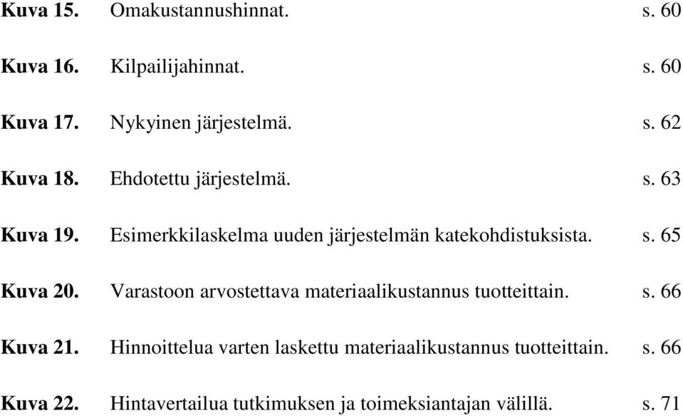 Varastoon arvostettava materiaalikustannus tuotteittain. s. 66 Kuva 21.