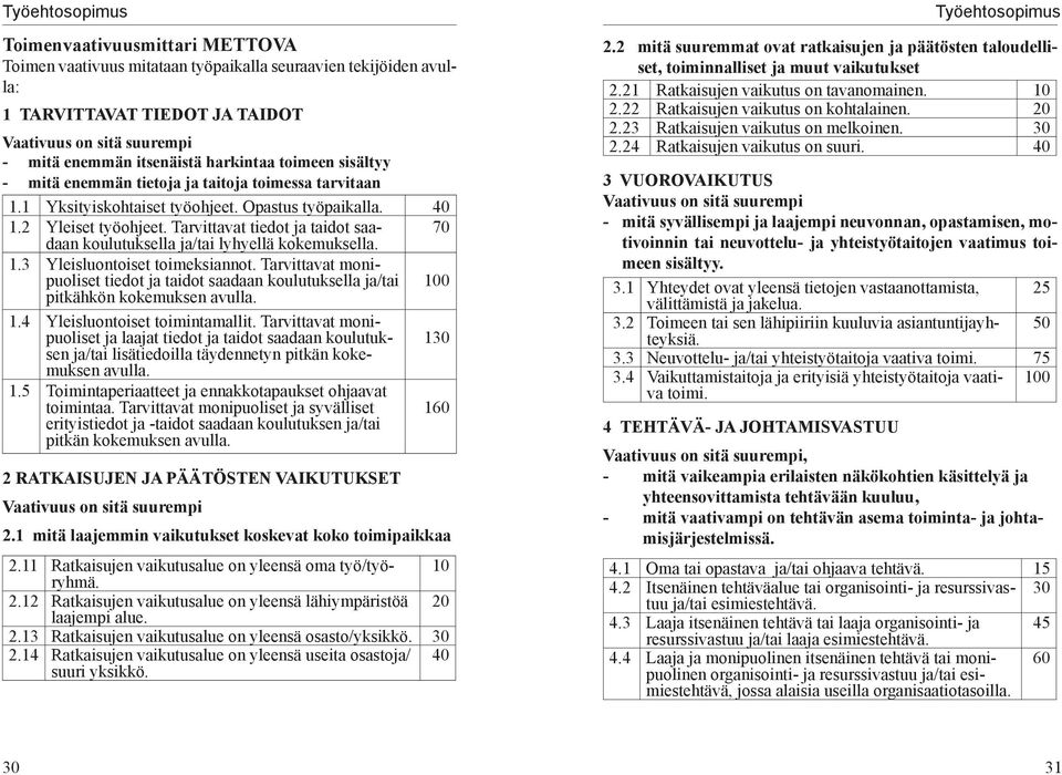 Tarvittavat tiedot ja taidot saadaan koulutuksella ja/tai lyhyellä kokemuksella. 70 1.3 Yleisluontoiset toimeksiannot.