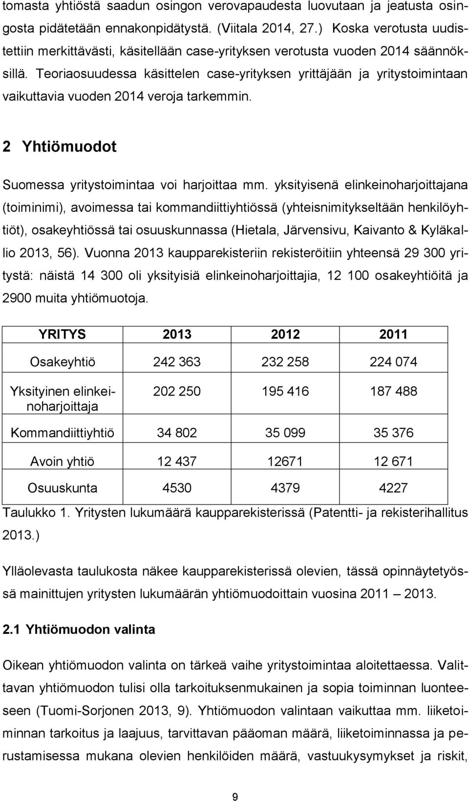 Teoriaosuudessa käsittelen case-yrityksen yrittäjään ja yritystoimintaan vaikuttavia vuoden 2014 veroja tarkemmin. 2 Yhtiömuodot Suomessa yritystoimintaa voi harjoittaa mm.