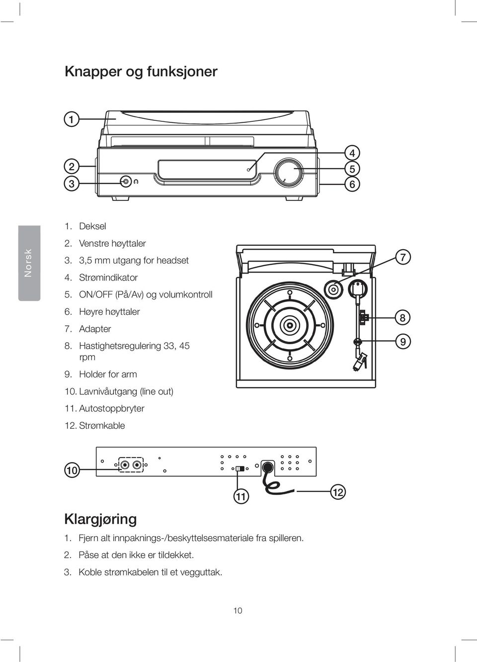 Holder for arm 10. Lavnivåutgang (line out) 11. Autostoppbryter 12. Strømkable 8 9 10 11 12 Klargjøring 1.