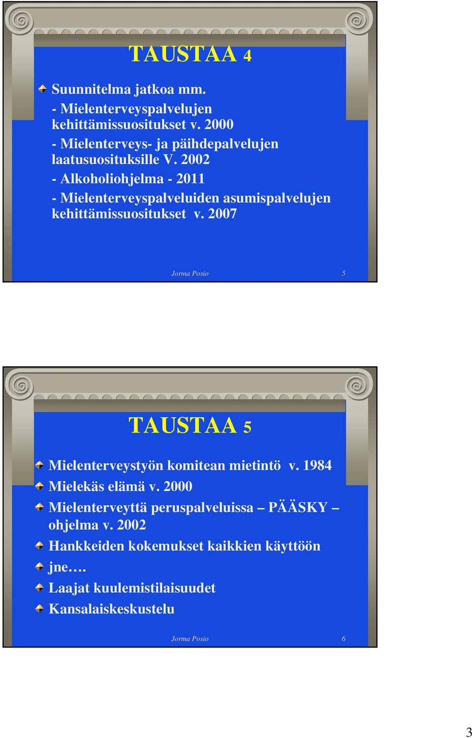 2002 - Alkoholiohjelma - 2011 - Mielenterveyspalveluiden asumispalvelujen kehittämissuositukset v.