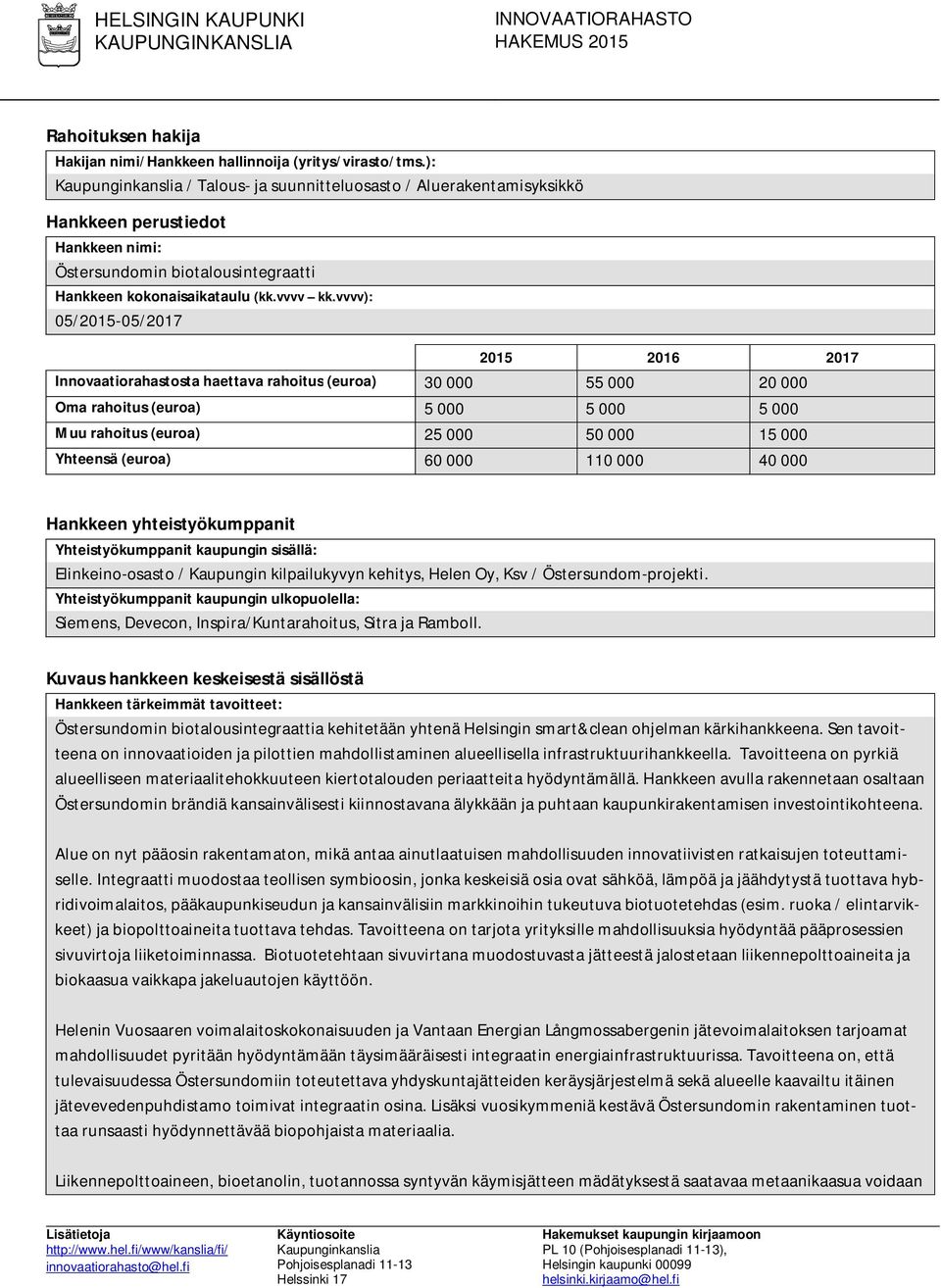 vvvv): 05/2015-05/2017 2015 2016 2017 Innovaatiorahastosta haettava rahoitus 30 000 55 000 20 000 Oma rahoitus 5 000 5 000 5 000 Muu rahoitus 25 000 50 000 15 000 Yhteensä 60 000 110 000 40 000