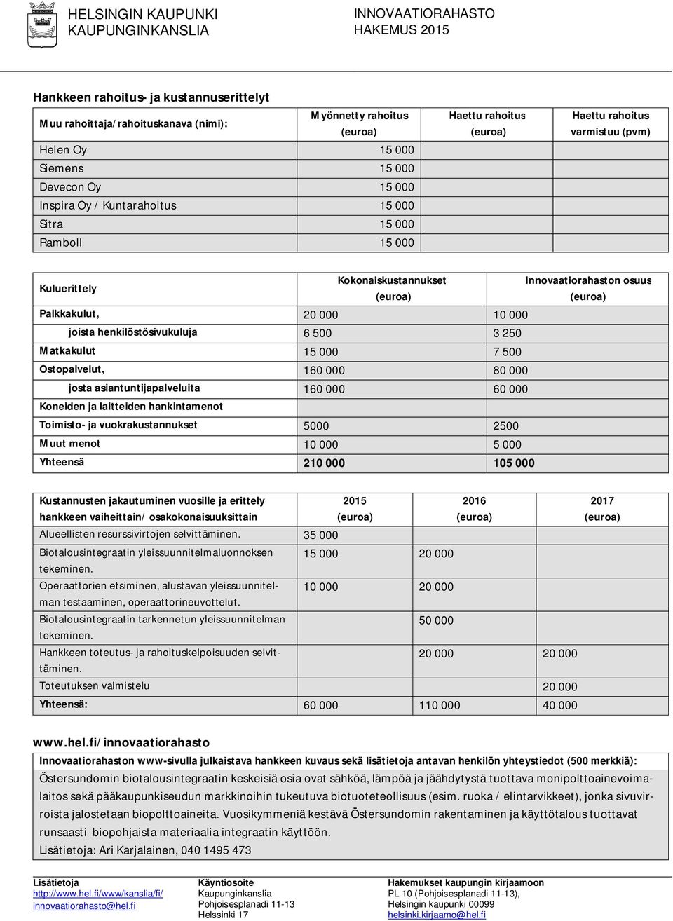 Ostopalvelut, 160 000 80 000 josta asiantuntijapalveluita 160 000 60 000 Koneiden ja laitteiden hankintamenot Toimisto- ja vuokrakustannukset 5000 2500 Muut menot 10 000 5 000 Yhteensä 210 000 105