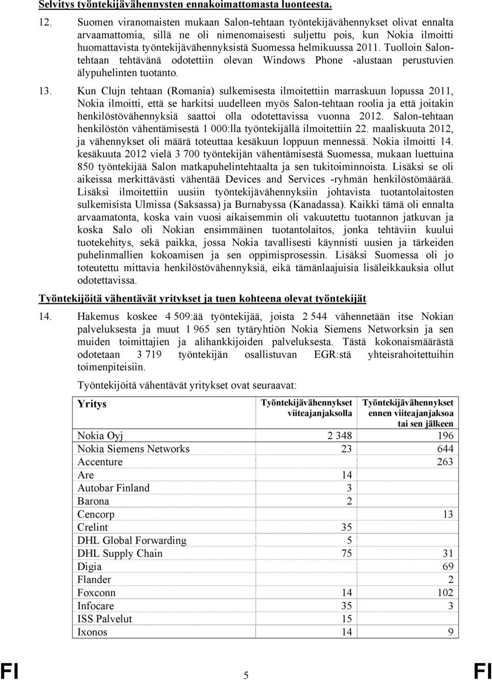 Suomessa helmikuussa 2011. Tuolloin Salontehtaan tehtävänä odotettiin olevan Windows Phone -alustaan perustuvien älypuhelinten tuotanto. 13.