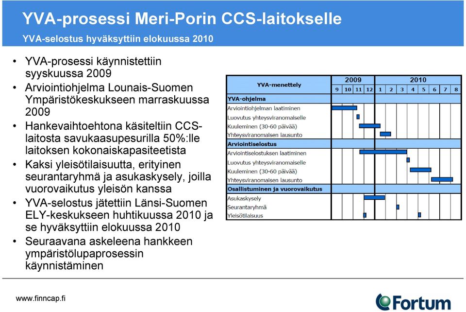 kokonaiskapasiteetista Kaksi yleisötilaisuutta, erityinen seurantaryhmä ja asukaskysely, joilla vuorovaikutus yleisön kanssa YVA-selostus