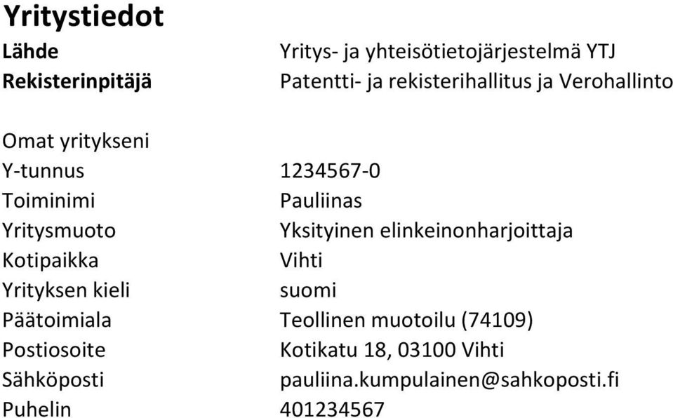 Yritysmuoto Yksityinen elinkeinonharjoittaja Kotipaikka Vihti Yrityksen kieli suomi Päätoimiala