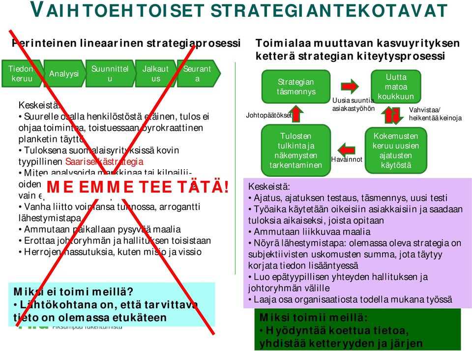 Tunnistamme vain epämääräisen tarpeen.