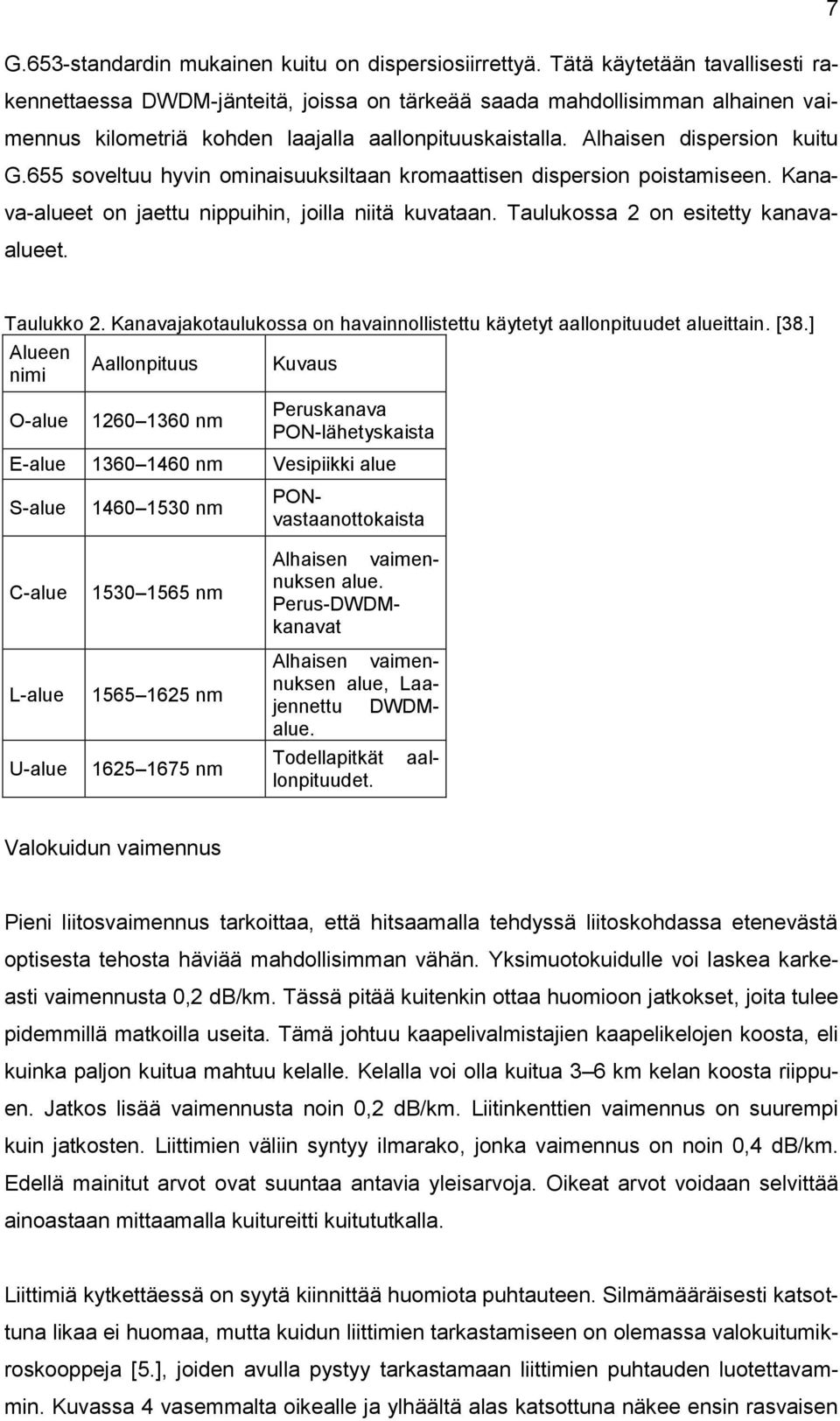 aal- Todellapitkät lonpituudet. 7 G.653-standardin mukainen kuitu on dispersiosiirrettyä.