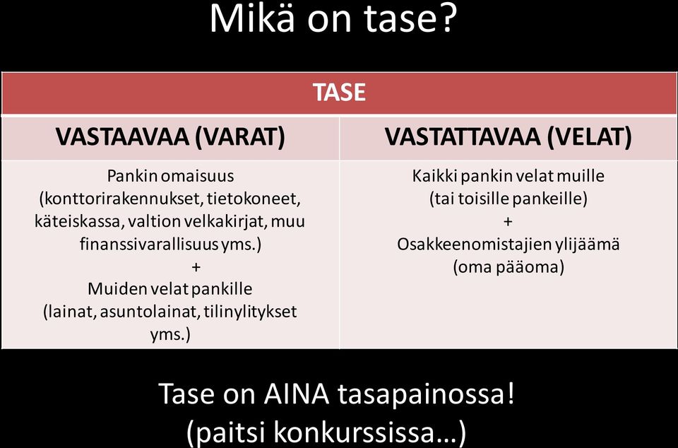 muu finanssivarallisuus yms.