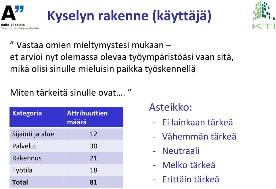 sinulle ovat.