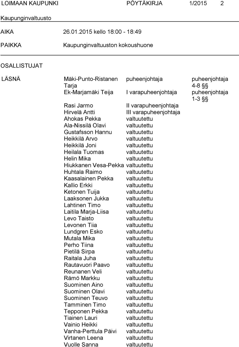 2015 kello 18:00-18:49 PAIKKA Kaupunginvaltuuston kokoushuone OSALLISTUJAT LÄSNÄ Mäki-Punto-Ristanen Tarja puheenjohtaja puheenjohtaja 4-8 Ek-Marjamäki Teija I varapuheenjohtaja puheenjohtaja 1-3