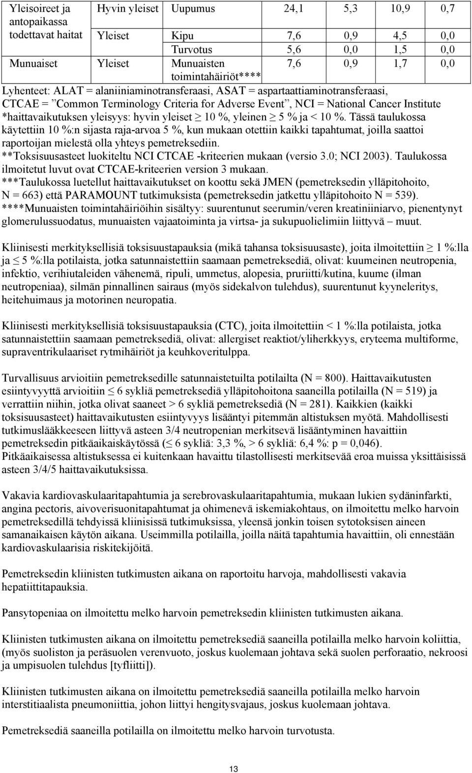 *haittavaikutuksen yleisyys: hyvin yleiset 10 %, yleinen 5 % ja < 10 %.