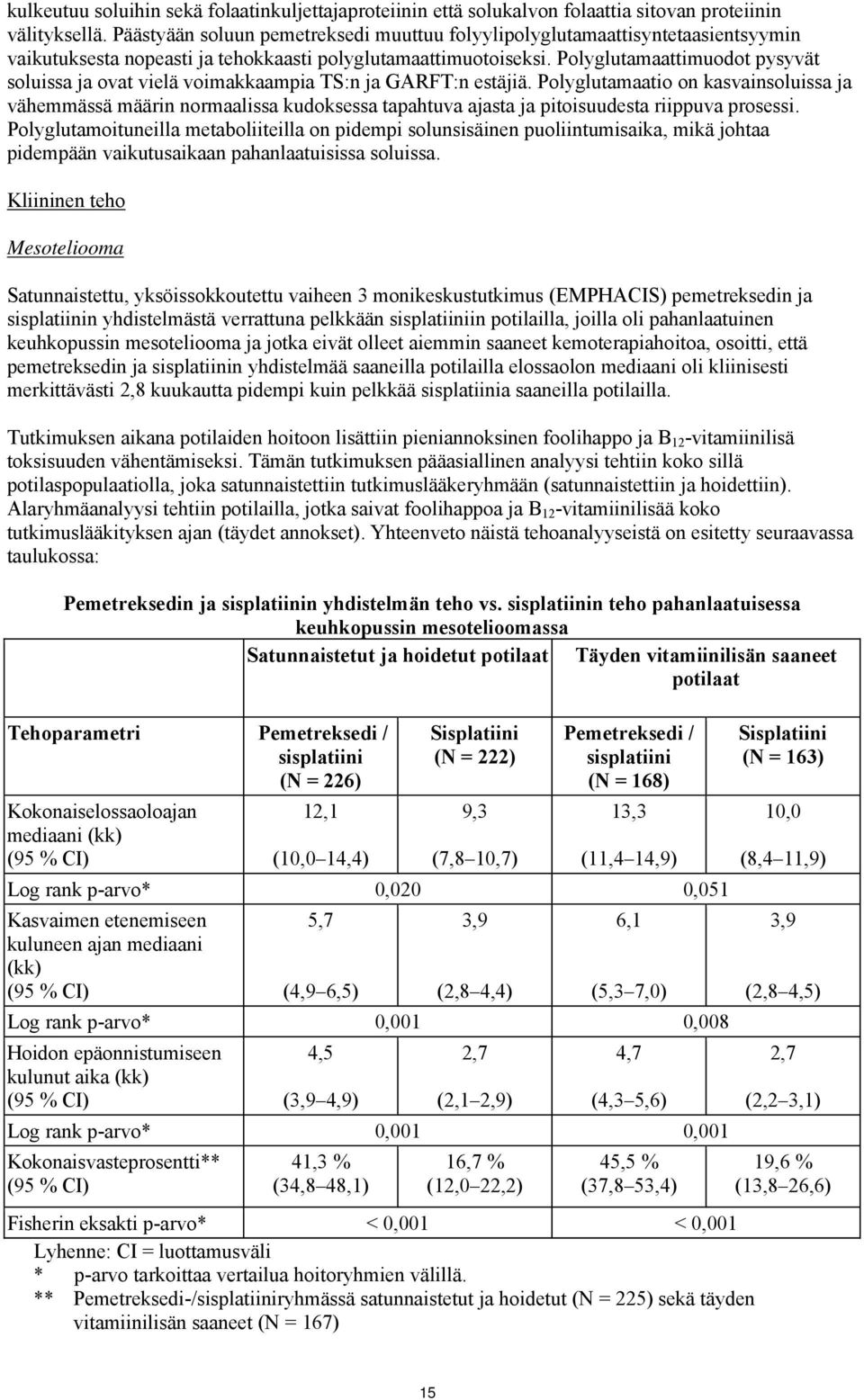 Polyglutamaattimuodot pysyvät soluissa ja ovat vielä voimakkaampia TS:n ja GARFT:n estäjiä.