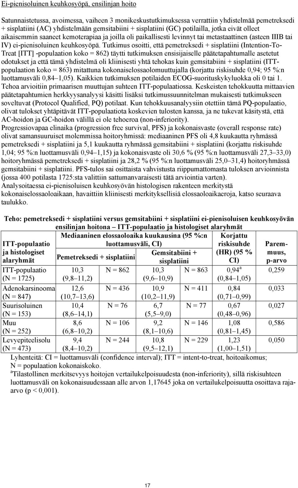 Tutkimus osoitti, että pemetreksedi + sisplatiini (Intention-To- Treat [ITT] -populaation koko = 862) täytti tutkimuksen ensisijaiselle päätetapahtumalle asetetut odotukset ja että tämä yhdistelmä