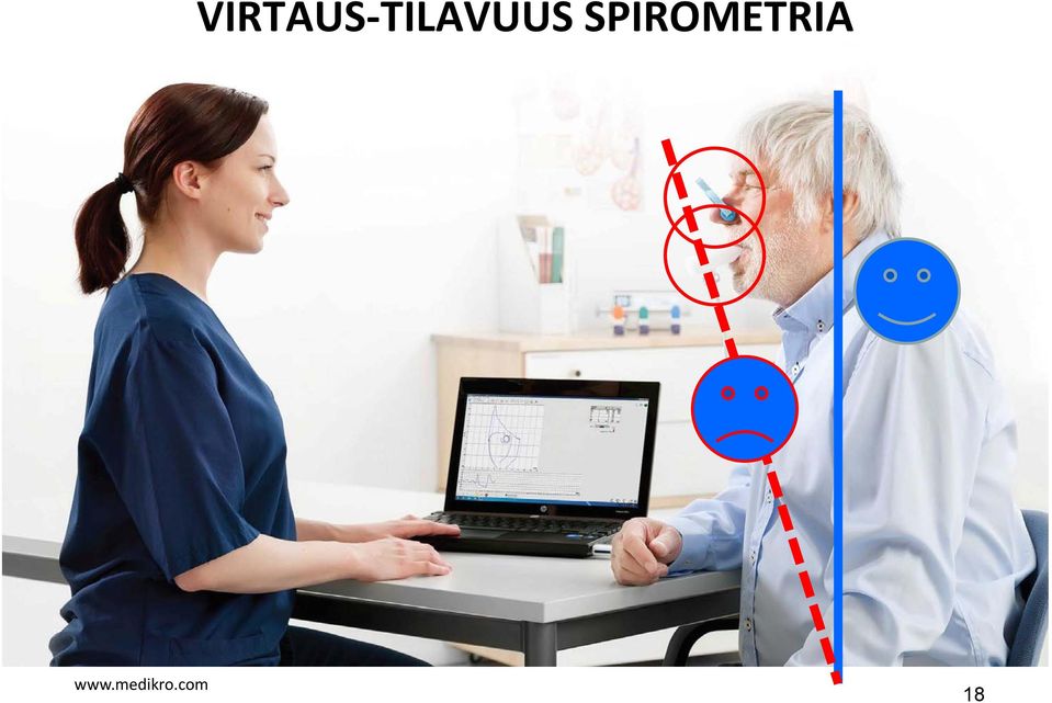 SPIROMETRIA