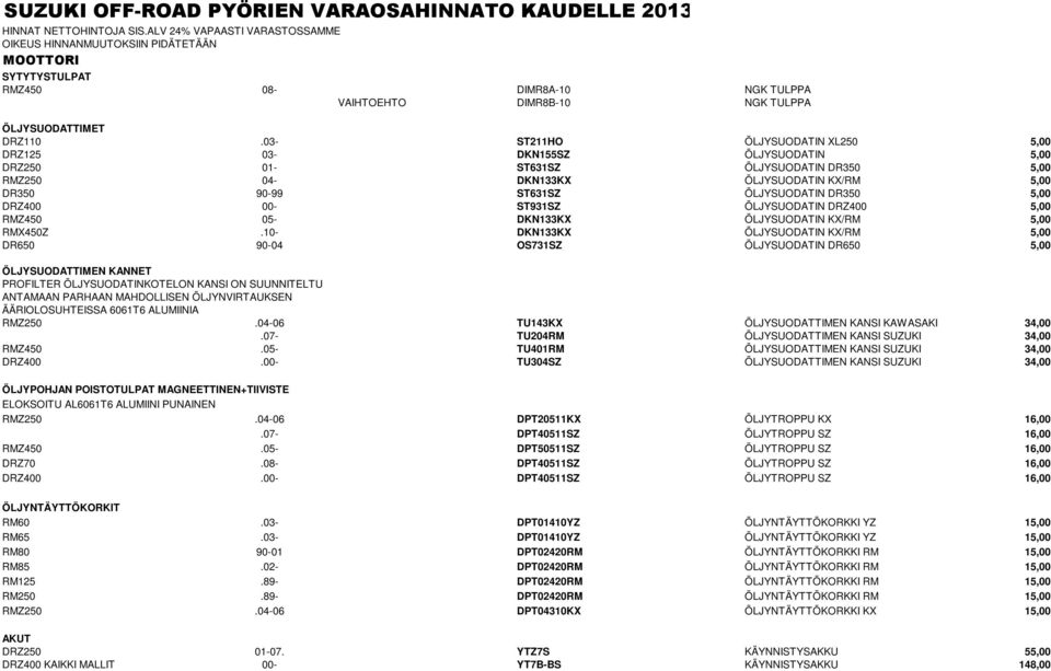 03- ST211HO ÖLJYSUODATIN XL250 5,00 DRZ125 03- DKN155SZ ÖLJYSUODATIN 5,00 DRZ250 01- ST631SZ ÖLJYSUODATIN DR350 5,00 RMZ250 04- DKN133KX ÖLJYSUODATIN KX/RM 5,00 DR350 90-99 ST631SZ ÖLJYSUODATIN DR350