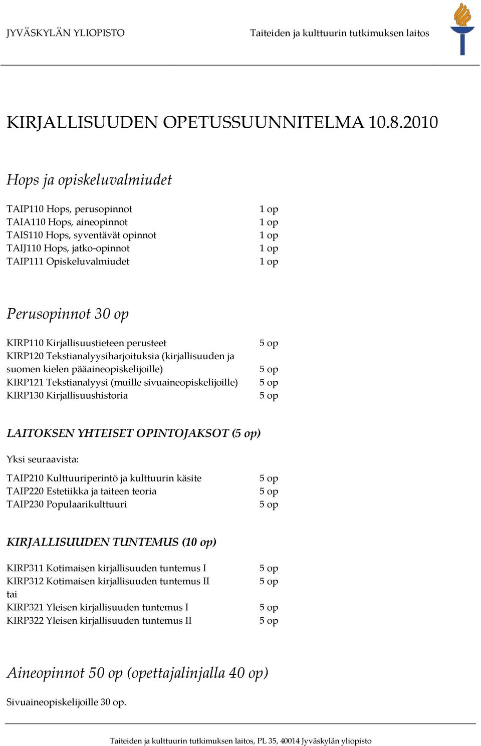 Perusopinnot 30 op KIRP110 tieteen perusteet KIRP120 Tekstianalyysiharjoituksia (kirjallisuuden ja suomen kielen pääaineopiskelijoille) KIRP121 Tekstianalyysi (muille sivuaineopiskelijoille) KIRP130