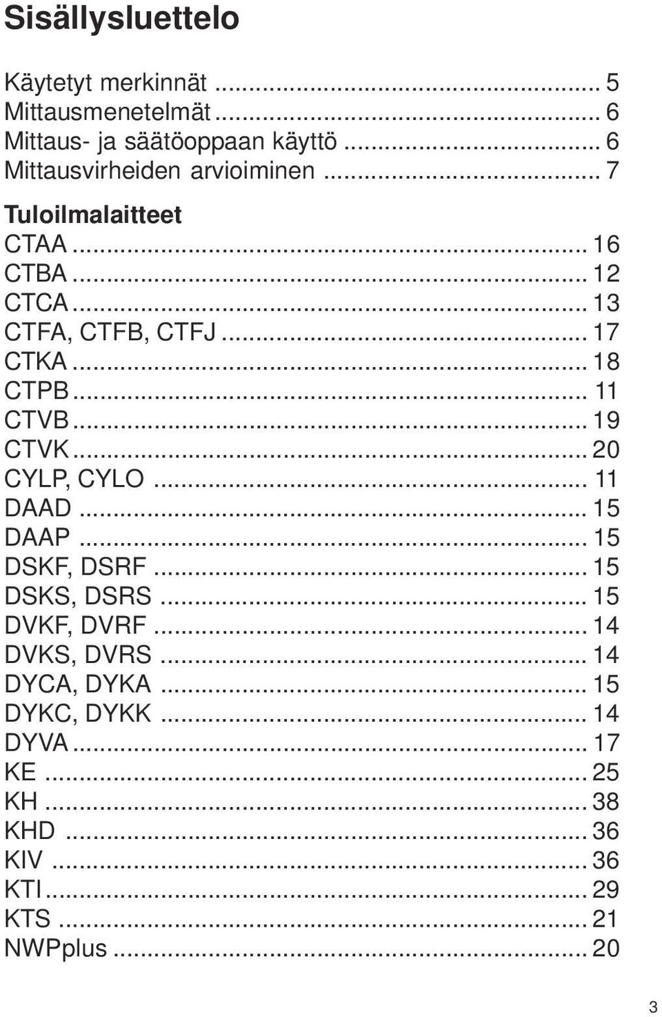 .. 18 CTPB... 11 CTVB... 19 CTVK... 20 CYLP, CYLO... 11 DAAD... 15 DAAP... 15 DSKF, DSRF... 15 DSKS, DSRS.