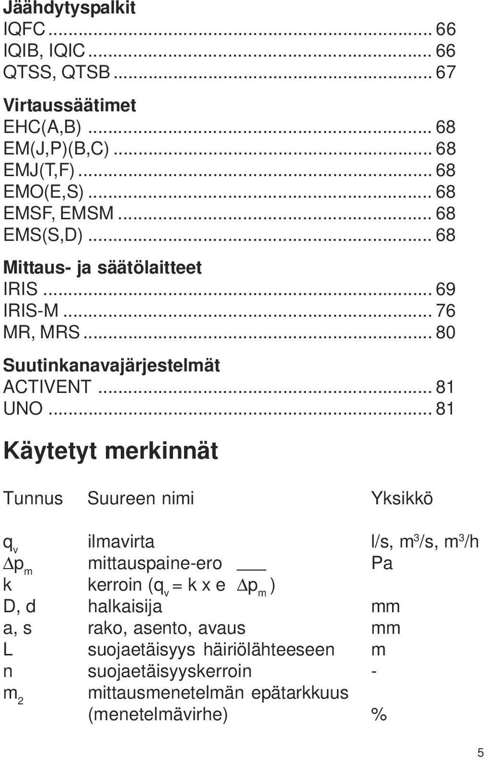 .. 81 Käytetyt merkinnät Tunnus Suureen nimi Yksikkö q v ilmavirta l/s, m 3 /s, m 3 /h p m mittauspaine-ero Pa k kerroin (q v = k x e p m ) D, d