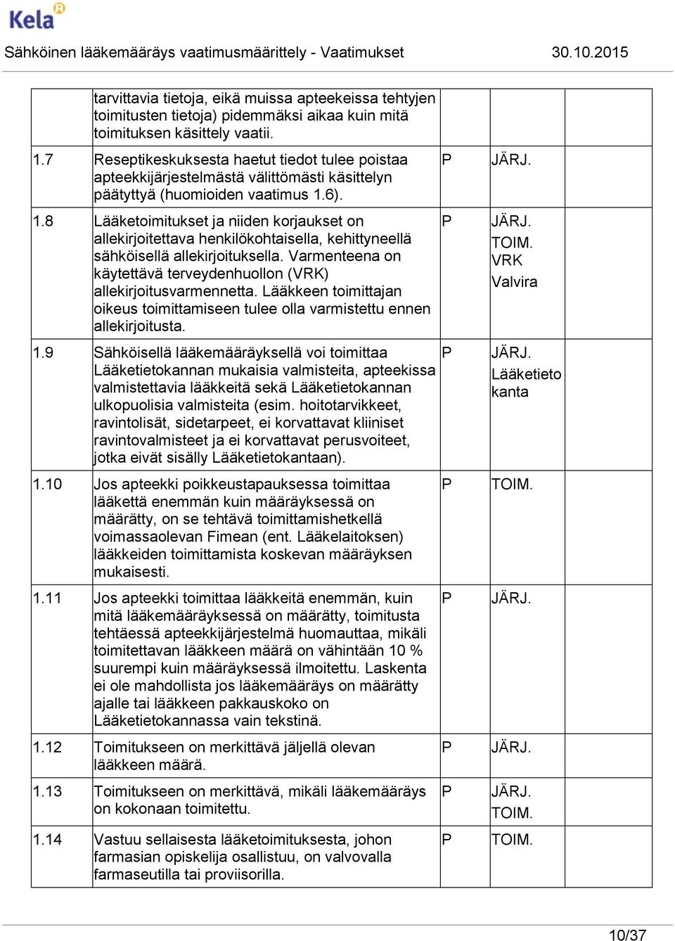 6). 1.8 Lääketoimitukset ja niiden korjaukset on allekirjoitettava henkilökohtaisella, kehittyneellä sähköisellä allekirjoituksella.