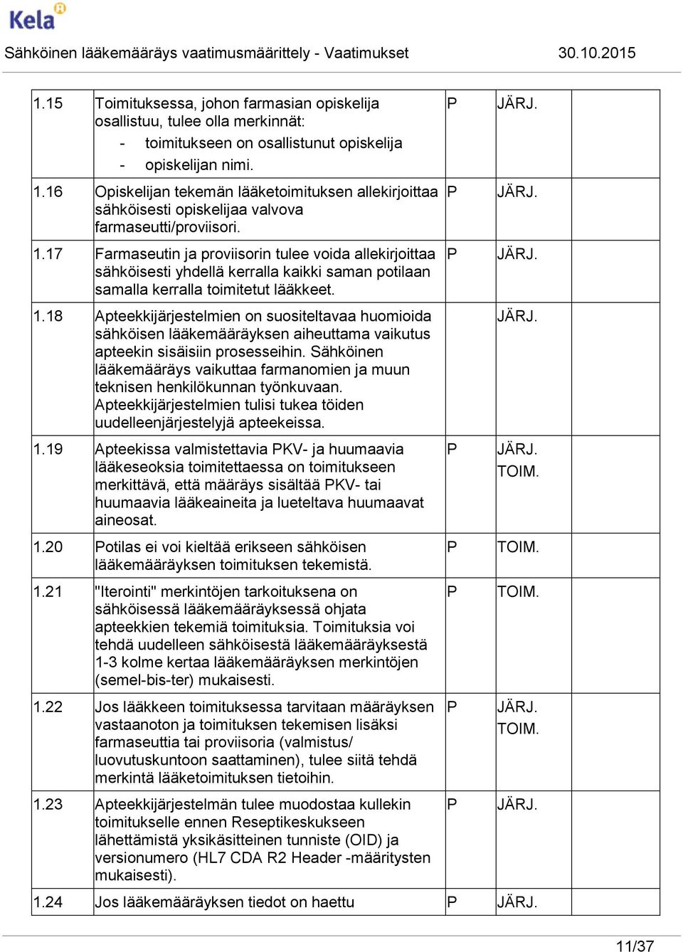17 Farmaseutin ja proviisorin tulee voida allekirjoittaa sähköisesti yhdellä kerralla kaikki saman potilaan samalla kerralla toimitetut lääkkeet. 1.