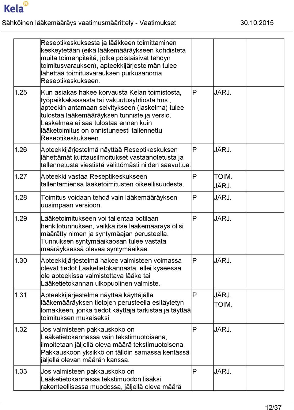 , apteekin antamaan selvitykseen (laskelma) tulee tulostaa lääkemääräyksen tunniste ja versio. Laskelmaa ei saa tulostaa ennen kuin lääketoimitus on onnistuneesti tallennettu Reseptikeskukseen. 1.
