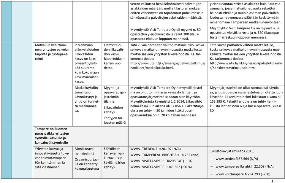 Uudessa neuvonnassa päästään keskittymään nimenomaan Tampereen matkailuneuvontaan. Myyntiyhtiö Visit Tampere Oy on myynyt n. 80 opastettua yleisökierrosta ja n.