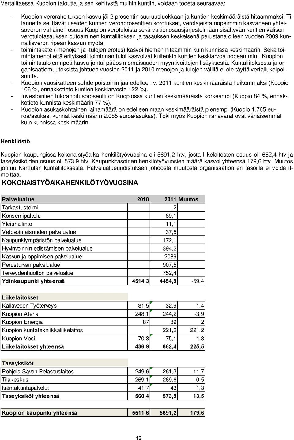 välisen verotulotasauksen putoaminen kuntaliitoksen ja tasauksen keskeisenä perustana olleen vuoden 2009 kunnallisveron ripeän kasvun myötä.