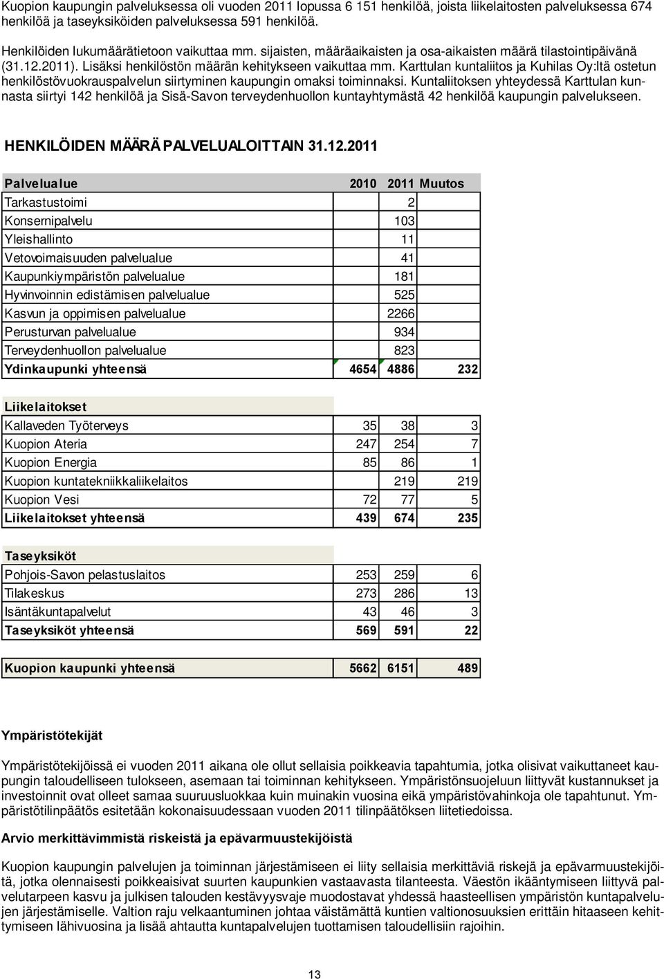 Karttulan kuntaliitos ja Kuhilas Oy:ltä ostetun henkilöstövuokrauspalvelun siirtyminen kaupungin omaksi toiminnaksi.