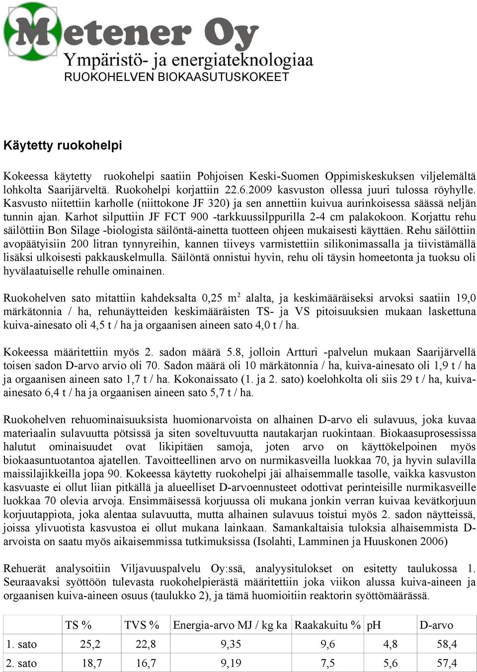 Karhot silputtiin JF FCT 900 -tarkkuussilppurilla 2-4 cm palakokoon. Korjattu rehu säilöttiin Bon Silage -biologista säilöntä-ainetta tuotteen ohjeen mukaisesti käyttäen.