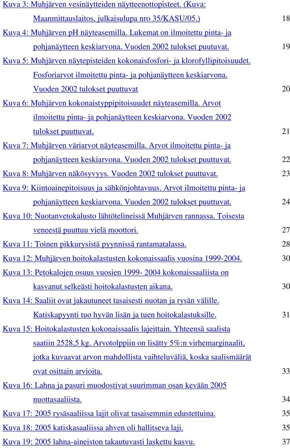 Fosforiarvot ilmoitettu pinta- ja pohjanäytteen keskiarvona. Vuoden 2002 tulokset puuttuvat 20 Kuva 6: Muhjärven kokonaistyppipitoisuudet näyteasemilla.