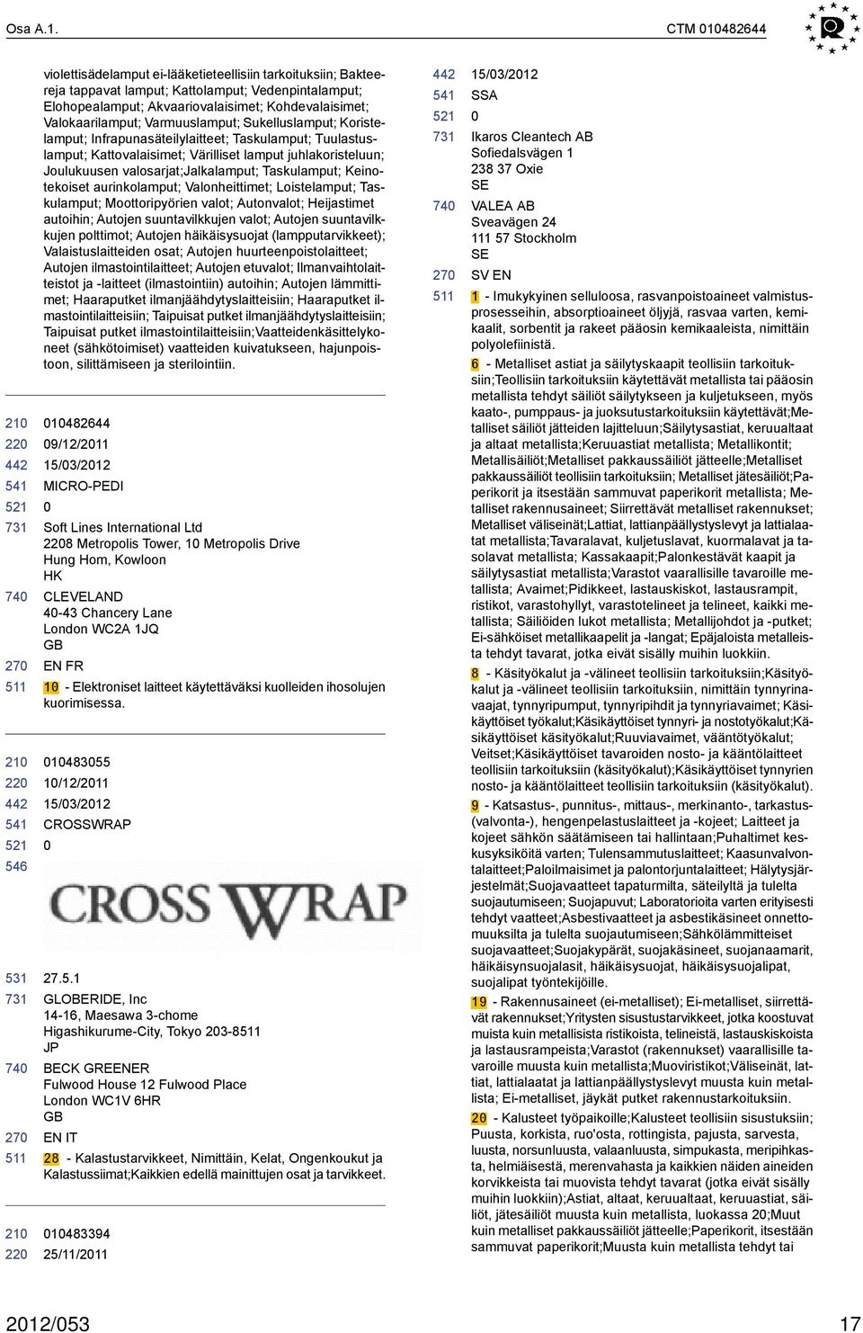 Varmuuslamput; Sukelluslamput; Koristelamput; Infrapunasäteilylaitteet; Taskulamput; Tuulastuslamput; Kattovalaisimet; Värilliset lamput juhlakoristeluun; Joulukuusen valosarjat;jalkalamput;