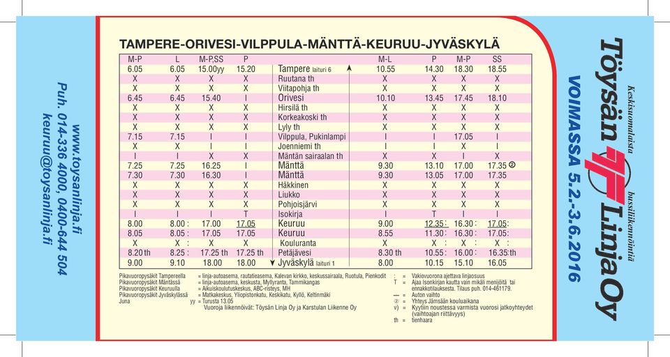 10 X X X X Hirsilä th X X X X X X X X Korkeakoski th X X X X X X X X Lyly th X X X X 7.15 7.15 I I Vilppula, Pukinlampi I I 17.05 I X X I I Joenniemi th I I X I I I X X Mäntän sairaalan th X X I X 7.