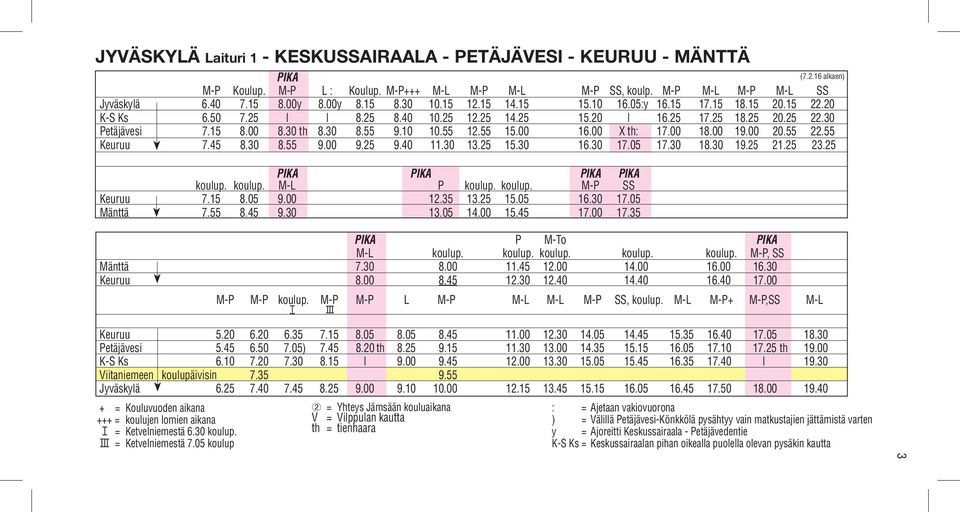 00 16.00 X th: 17.00 18.00 19.00 20.55 22.55 Keuruu 7.45 8.30 8.55 9.00 9.25 9.40 11.30 13.25 15.30 16.30 17.05 17.30 18.30 19.25 21.25 23.25 koulup. koulup. M-L P koulup. koulup. M-P SS Keuruu 7.