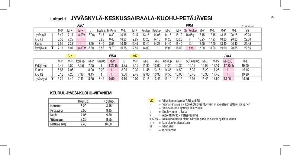 40 12.40 13.40 14.25 14.40 15.40 X : 16.40 17.40 18.40 20.40 22.45 Petäjävesi 7.15 8.00 8.30 th 8.30 8.55 9.10 10.55 12.55 14.00 I 15.00 16.00 X th 17.00 18.00 19.00 20.55 22.55 (7.2.16 alkaen) 4 VK VK M-P M-P koulup.