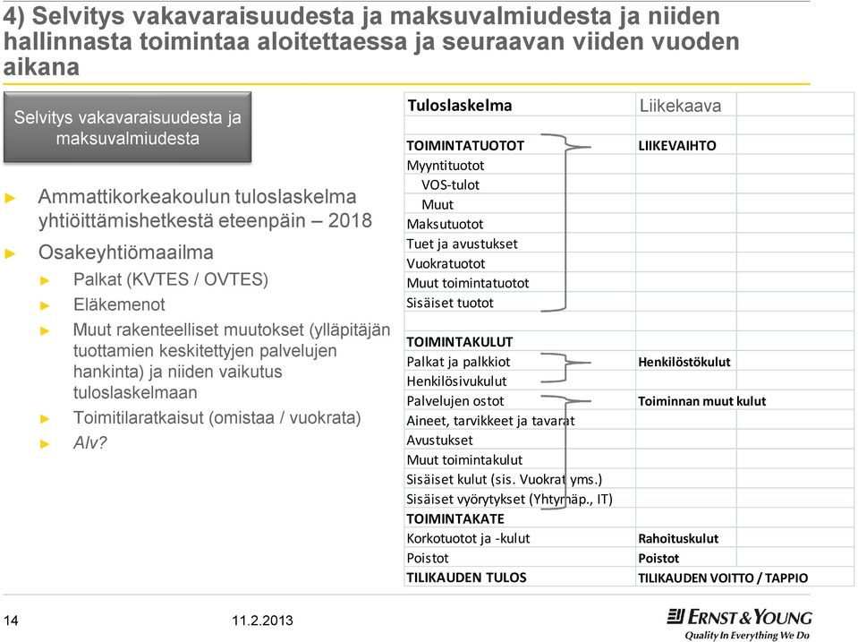 niiden vaikutus tuloslaskelmaan Toimitilaratkaisut (omistaa / vuokrata) Alv?