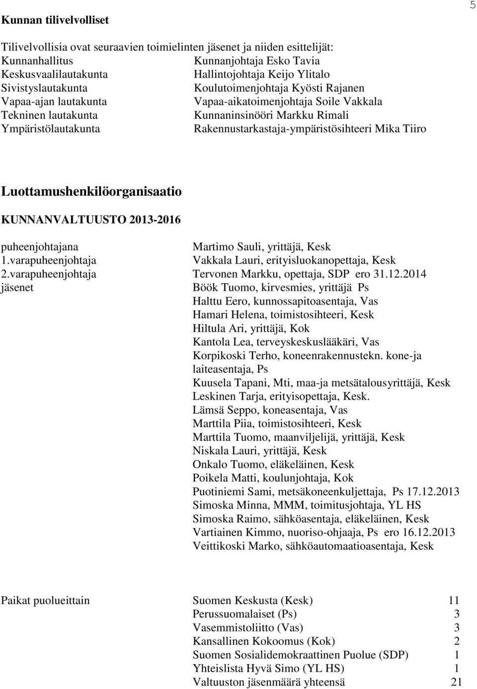 Rakennustarkastaja-ympäristösihteeri Mika Tiiro Luottamushenkilöorganisaatio KUNNANVALTUUSTO 2013-2016 puheenjohtajana Martimo Sauli, yrittäjä, Kesk 1.