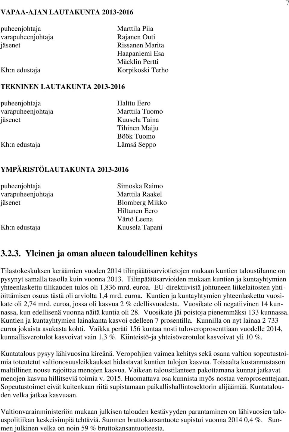 varapuheenjohtaja jäsenet Kh:n edustaja Simoska Raimo Marttila Raakel Blomberg Mikko Hiltunen Eero Värtö Leena Kuusela Tapani 3.