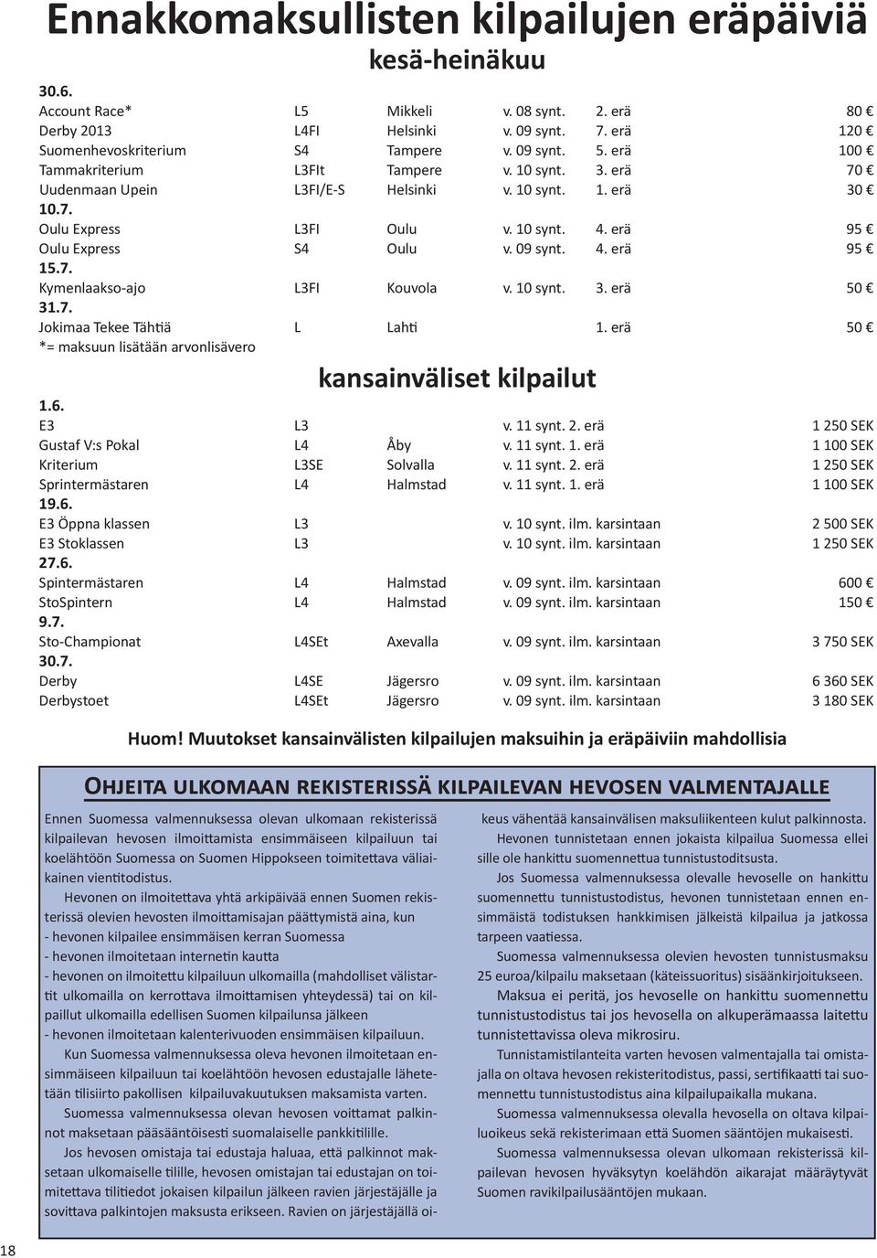 4. erä 95 15.7. Kymenlaakso-ajo L3FI Kouvola v. 10 synt. 3. erä 50 31.7. Jokimaa Tekee Tähtiä L Lahti 1. erä 50 *= maksuun lisätään arvonlisävero kansainväliset kilpailut 1.6. E3 L3 v. 11 synt. 2.